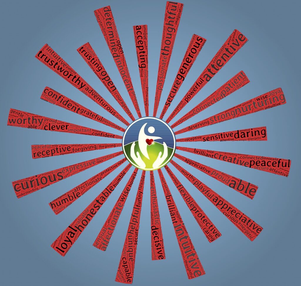 Enhance Your Listening Skills with These Exercises Enhance Your Listening Skills with These Exercises